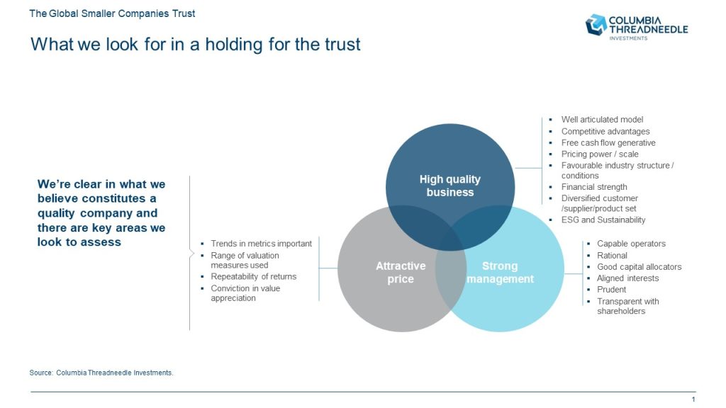 Diagram showing holding for the trust